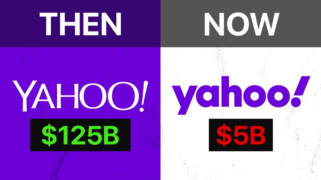 Yahoo! Then and Now