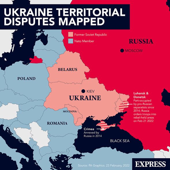 Express Russian Invasion of Ukraine